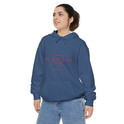 Minimalist 'Life' Compass Hoodie — Inspirational Graphic Pullover